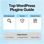 The WordPress Plugins I Install on Every Client Site (And Why)
